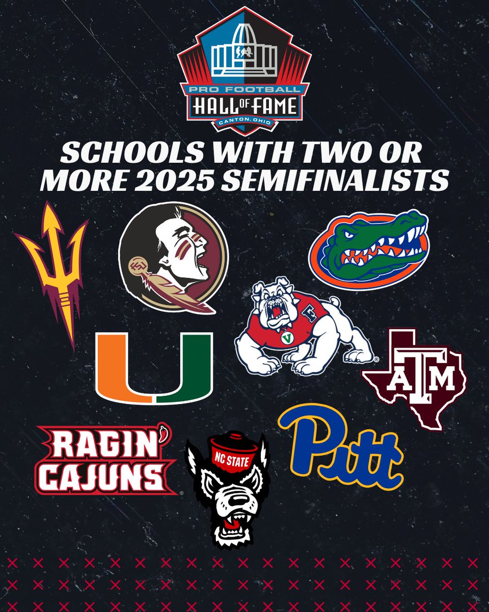 Retweet if your school has two or more Pro Football Hall of Fame Semi-Finalists! #ProFootballHallofFame