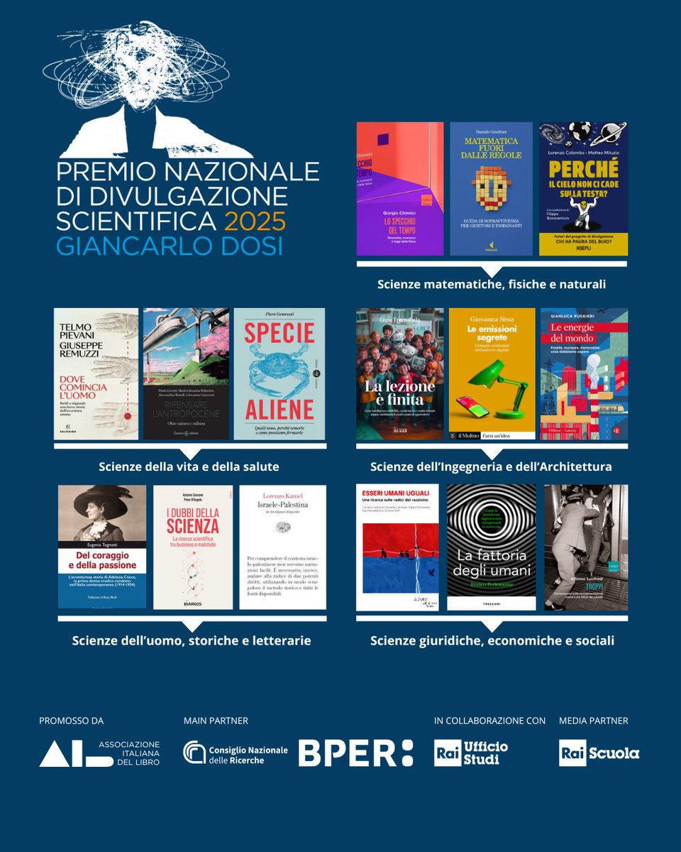 🗞️📣 Svelati i libri che si sfideranno durante la finalissima il 10 dicembre 2025 alle ore 15.00 presso il CNR di Roma, (ingresso libero). Gli autori finalisti avranno due minuti di tempo per presentare la propria opera davanti al pubblico. Main partner <a href="/BPER_Banca/">BPER Banca</a> e <a href="/CNRsocial_/">CNR Consiglio Nazionale delle Ricerche</a>
