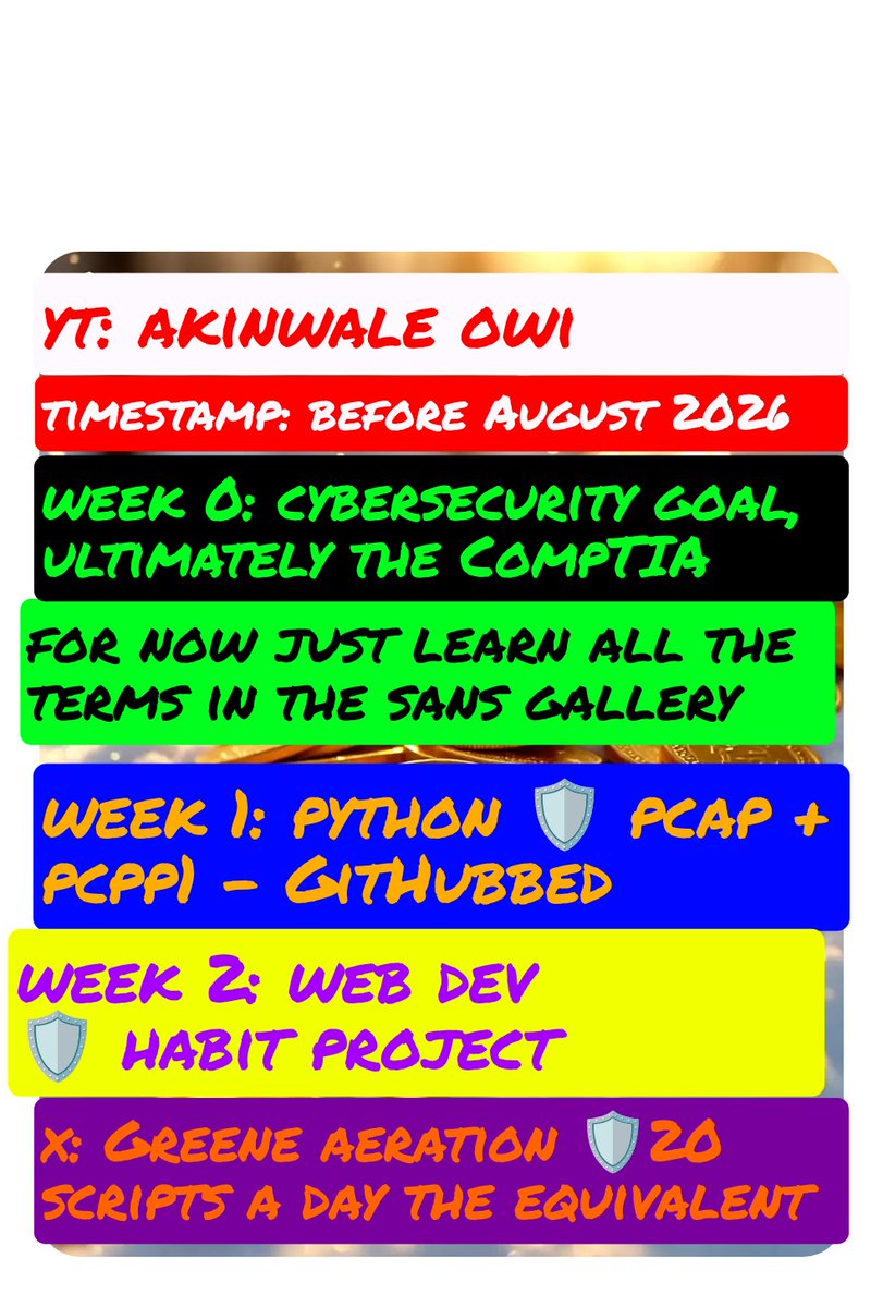 Zero_Greene's tweet image. Cleaned the other one and added the pcpp1, a year is too long to wait for lead dev 💰
....
#pythonprogramming #pythonprogrammers