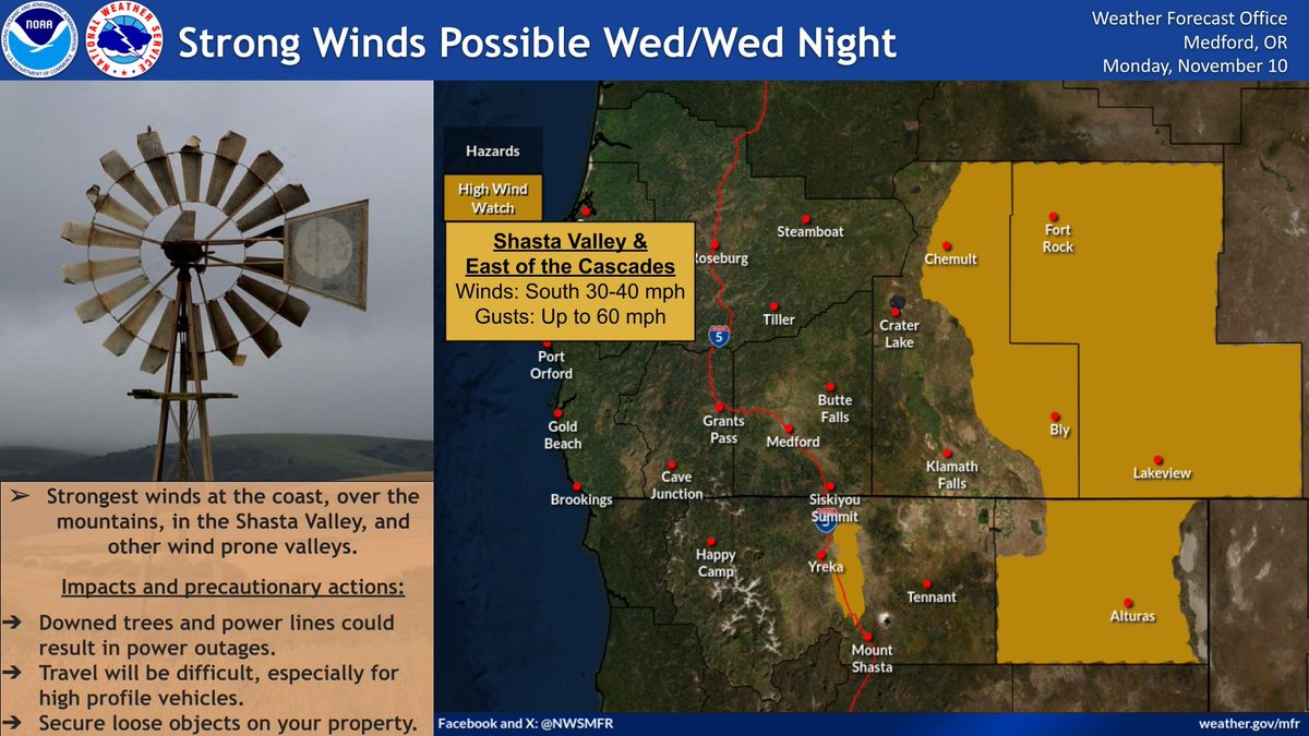 Strong winds are possible Wed/Wed night.  A High Wind Watch is in effect for the Shasta Valley and areas east of the Cascades.  A Wind Advisory may be needed for the Rogue Valley and Klamath Basin. Secure loose objects and prepare for the possibility of power outages. #orwx #cawx