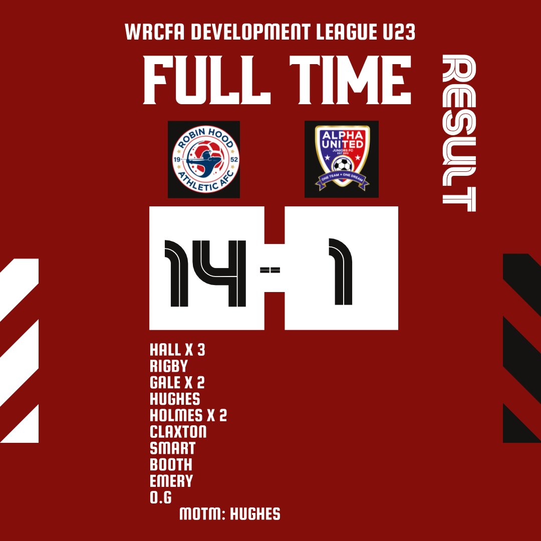 Bit of a mismatch tonight as the lads made it 26 goals in their last three games to hit top spot 🔥