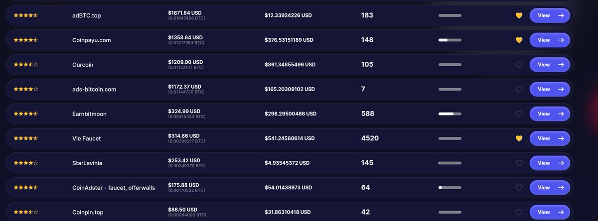 FaucetPay.io tweet media