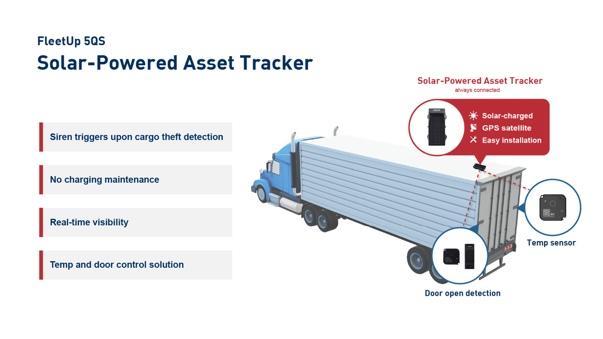 FleetUp's tweet photo. 🚛 Stop Charging. Start Tracking.

FleetUp’s solar-powered trailer trackers never need recharging — giving you 24/7 visibility without battery headaches.

✅ Live GPS tracking
✅ Real-time ETAs
✅ Zero maintenance
One platform. Full control. Smarter operations. https://t.co/YkkmJYcOpG