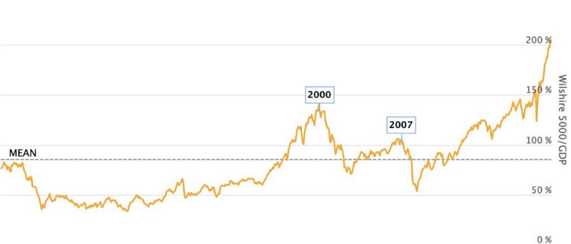 𝗰𝘆𝗰𝗹𝗼𝗽 tweet media