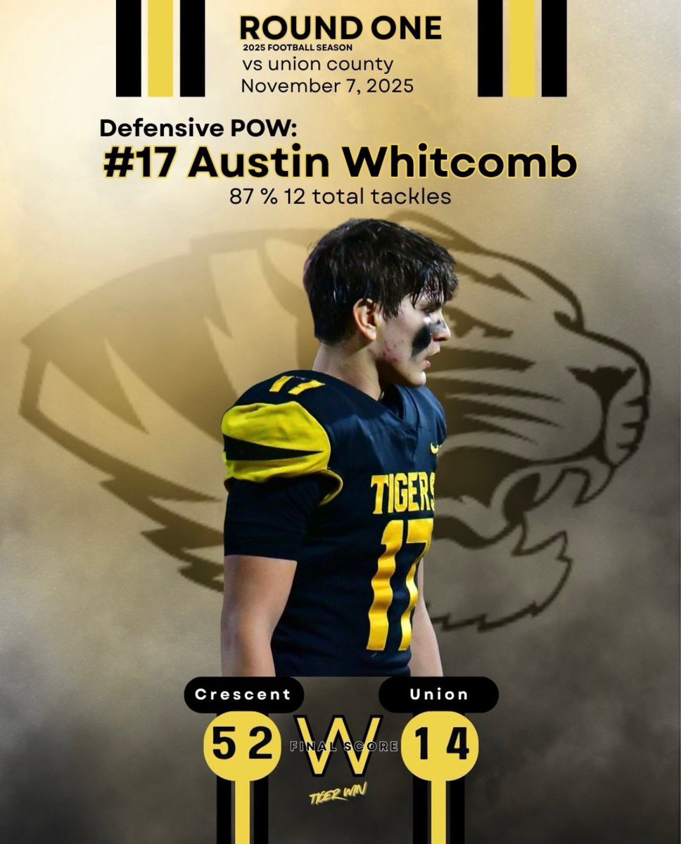 Congratulations to the players of the week against Union County!