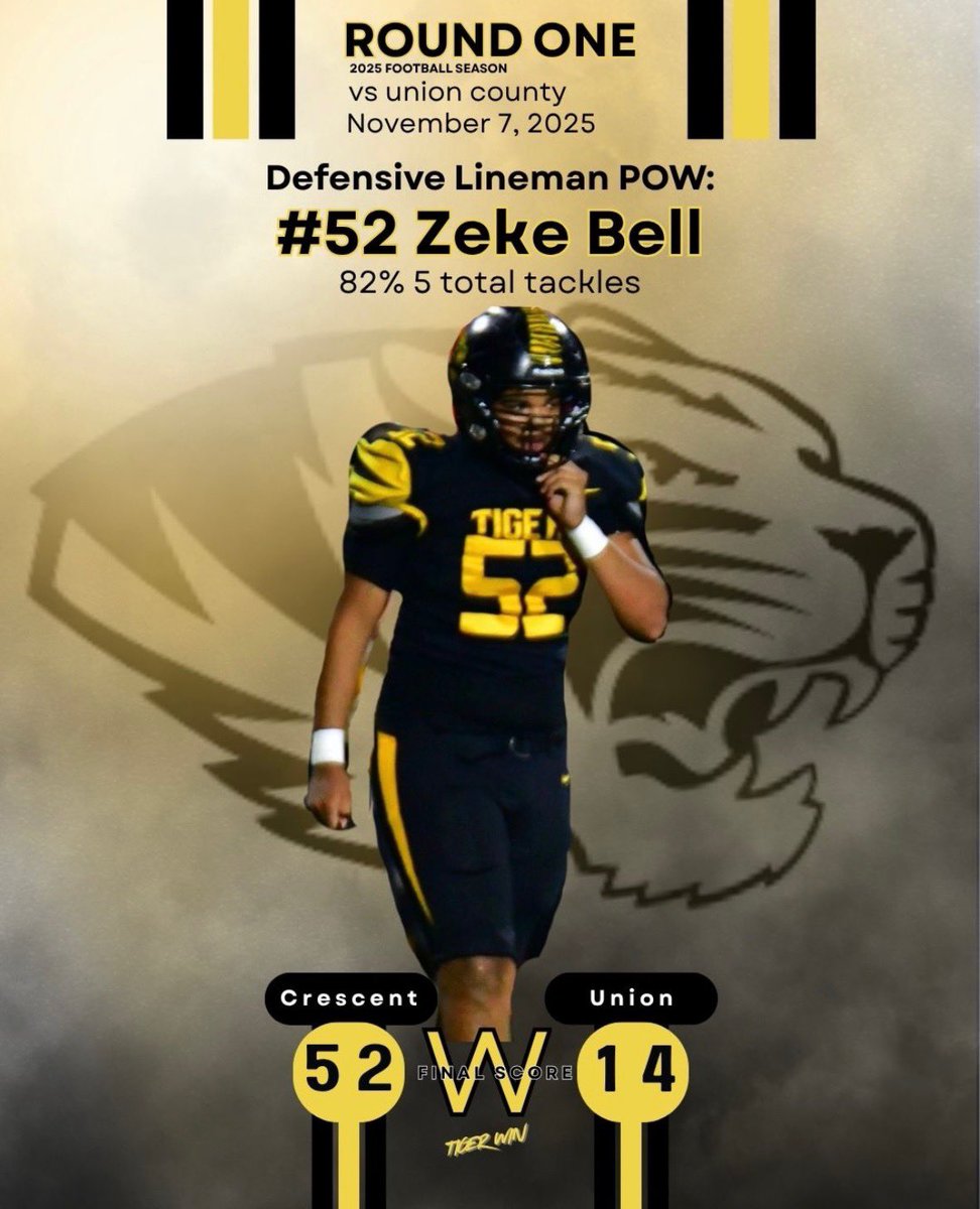 Crescent Tigers Football (@chstigersfb) on Twitter photo 