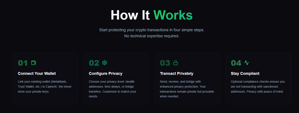 CipherX_bsc's tweet photo. CipherX is built to comply with evolving regulatory standards. We're committed to keeping you protected, not exposed.
https://t.co/DCCxvlp0T6
#Compliance #Regulation #CipherX https://t.co/63HKzBUAp5