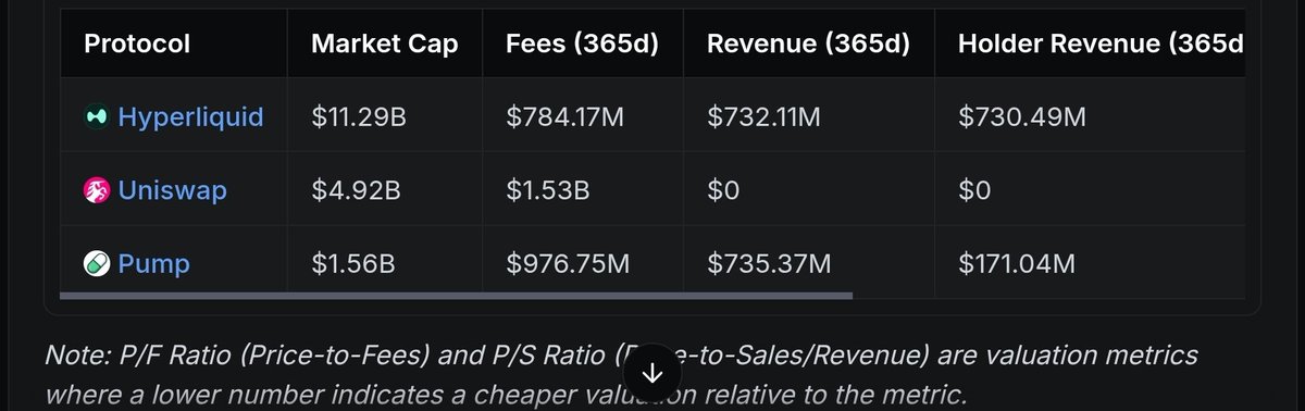 CaptainAltcoin Research tweet media