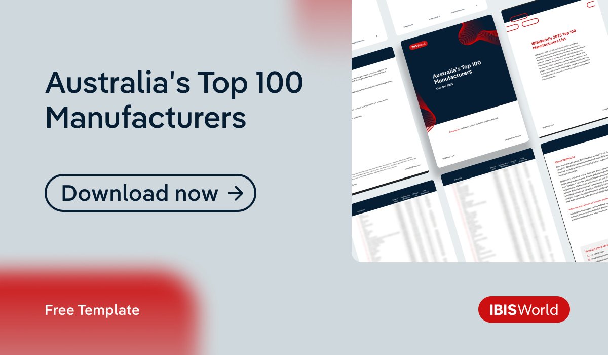 IBISWorld tweet media