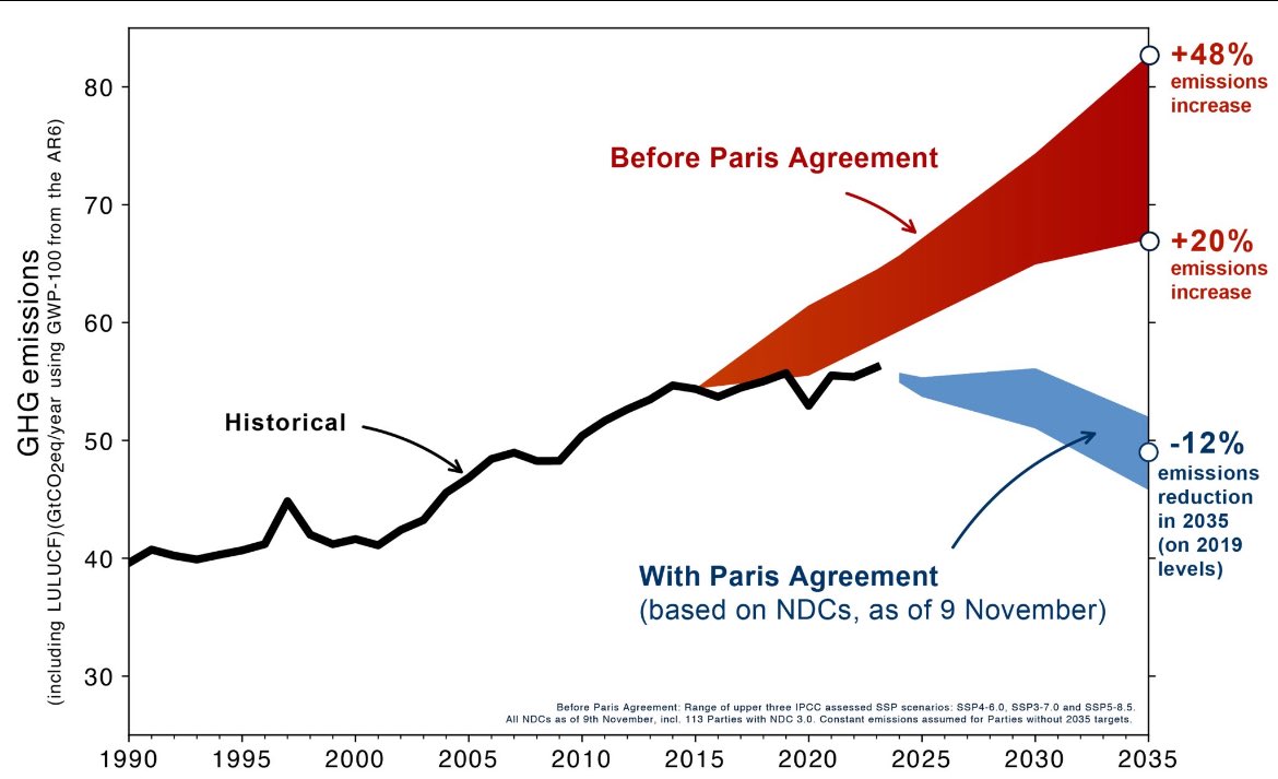 Jos Cozijnsen tweet media