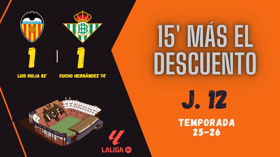 🚨🆕 Ya disponible en nuestro canal 📺 de <a href="/YouTube/">YouTube</a> ▶️ “15'+El DTO”

El 12º postpartido de la temporada entre <a href="/valenciacf/">Valencia CF</a> 🆚 <a href="/RealBetis/">Real Betis Balompié 🌴💚</a> de la J.12 - Temp. 25/26, disputado en #Mestalla 🏟️ con los comentarios de 🗣️🎙️#DavidTeruel <a href="/Alexybruce914/">Alejandro</a> y <a href="/Edu_Grau86/">埃德华多 格劳 劳伦佐</a>

youtube.com/live/IvKdsaiq_…
