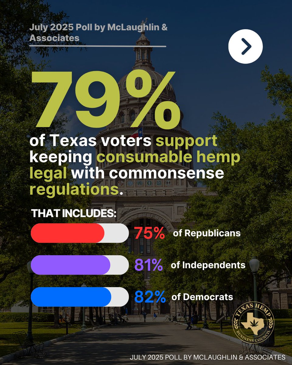 Texas Hemp Business Council tweet media