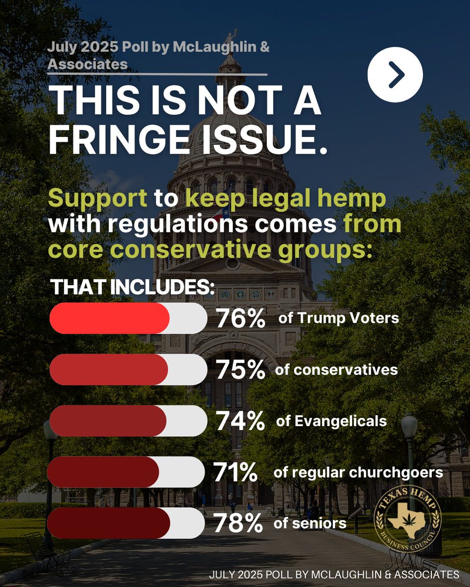 Texas Hemp Business Council tweet media