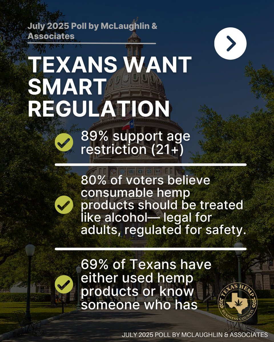Texas Hemp Business Council tweet media