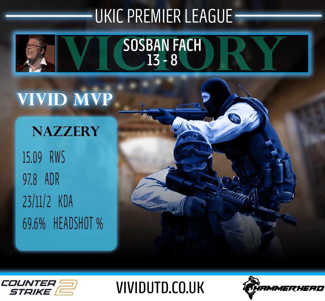 What a game!

Couldn't be prouder of our team! They performed exceptionally well in tonight's <a href="/UKICircuit/">UK & Ireland Circuit</a> game.

GGs to everyone at Sosban Fach 💙

#StayVIVID