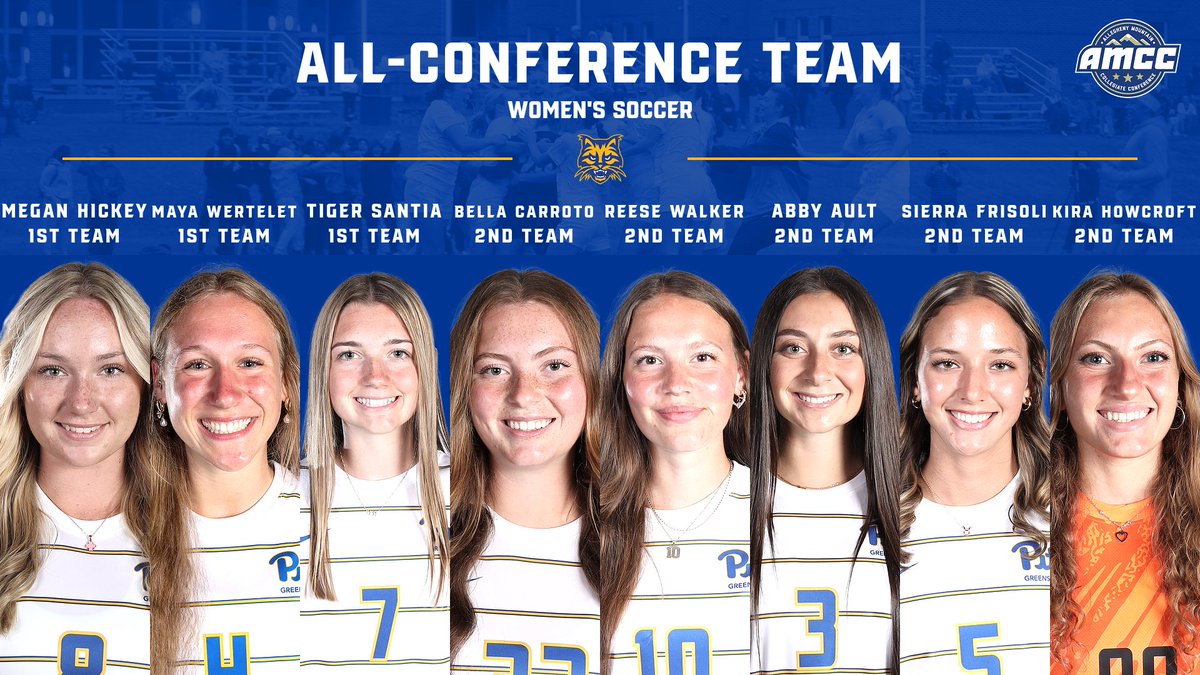 Congrats to our 8 women's soccer all-conference honorees!
pittgreensburgathletics.com/news/2025/11/1…