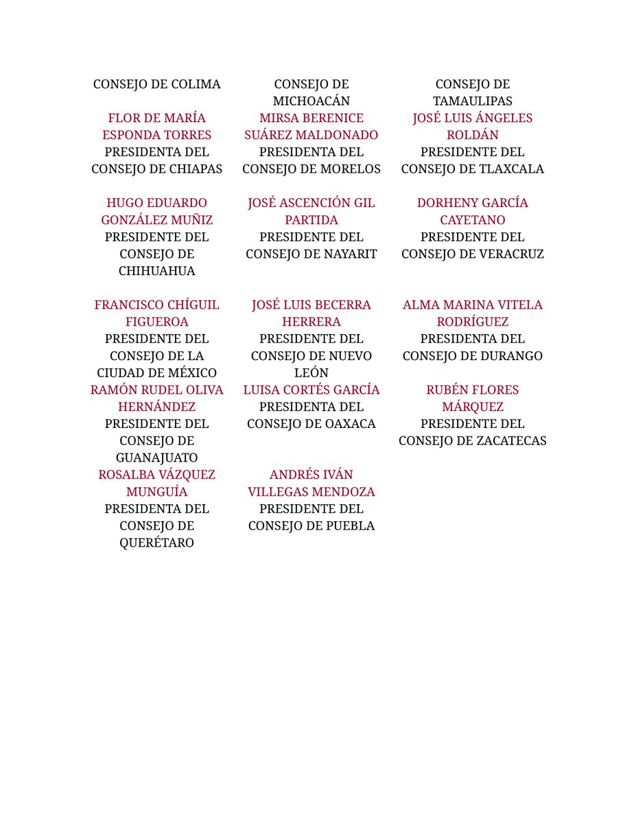 El Consejo Nacional y los Consejo Estatales de morena cerramos filas con la presidenta, Dra. Claudia Sheinbaum Pardo