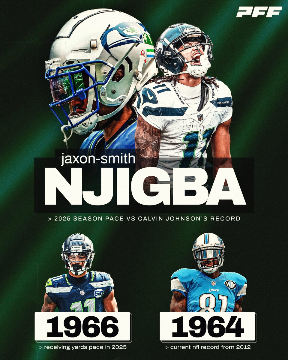Jaxon Smith-Njigba is on pace to make history this year 🤯
