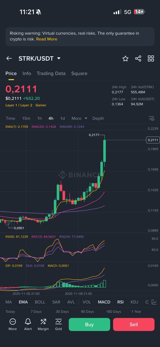 gn

sharing knowledge and vision will make us rich!

ily <a href="/Skaivii/">Skai (MON to $1)</a> 💜