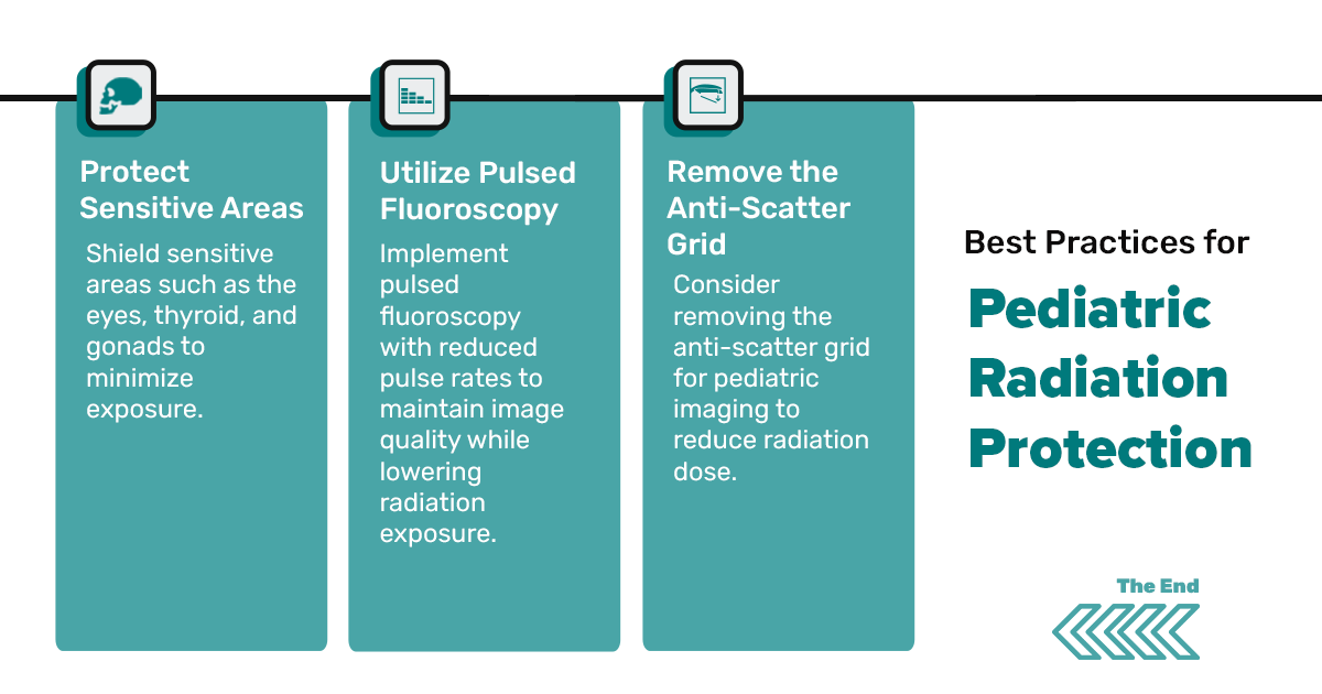 ZiehmAmericas's tweet image. At @ZiehmAmericas, we understand that children are more vulnerable to radiation🔬Our #SmartDose concept is all about finding the perfect balance between clear images and minimal radiation exposure — which is why our systems include features like:

✅A removable grid
✅Manually