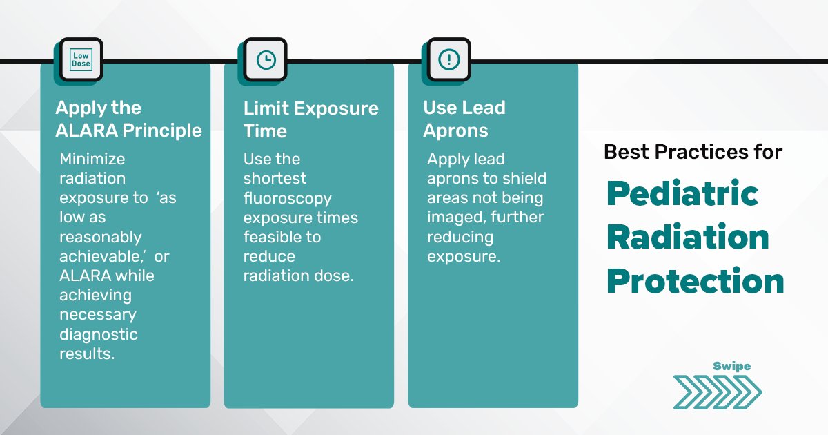 ZiehmAmericas's tweet image. At @ZiehmAmericas, we understand that children are more vulnerable to radiation🔬Our #SmartDose concept is all about finding the perfect balance between clear images and minimal radiation exposure — which is why our systems include features like:

✅A removable grid
✅Manually