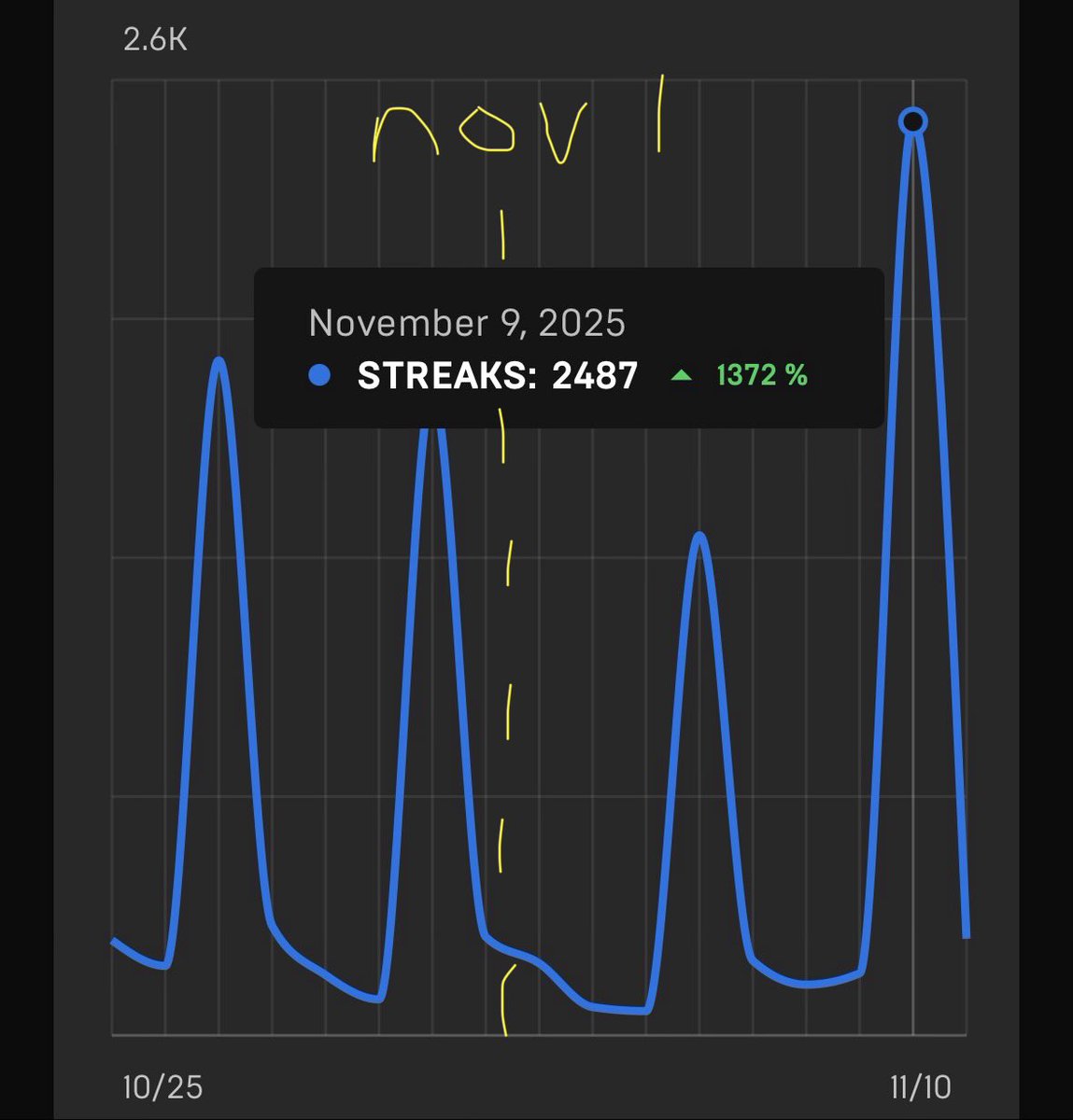 CrispyCreates tweet media