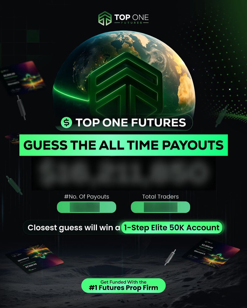 TopOneFutures tweet media