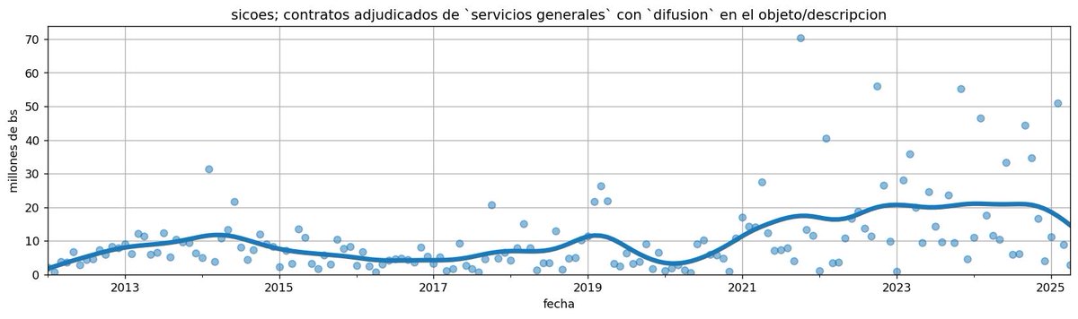 Eduardo Arraya tweet media