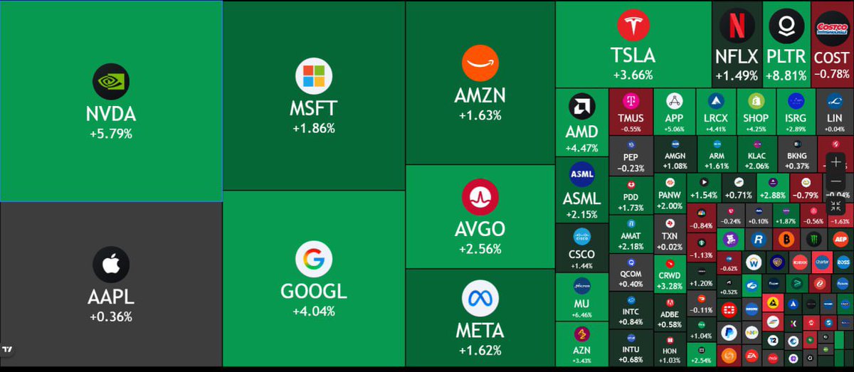 Ash Crypto tweet media