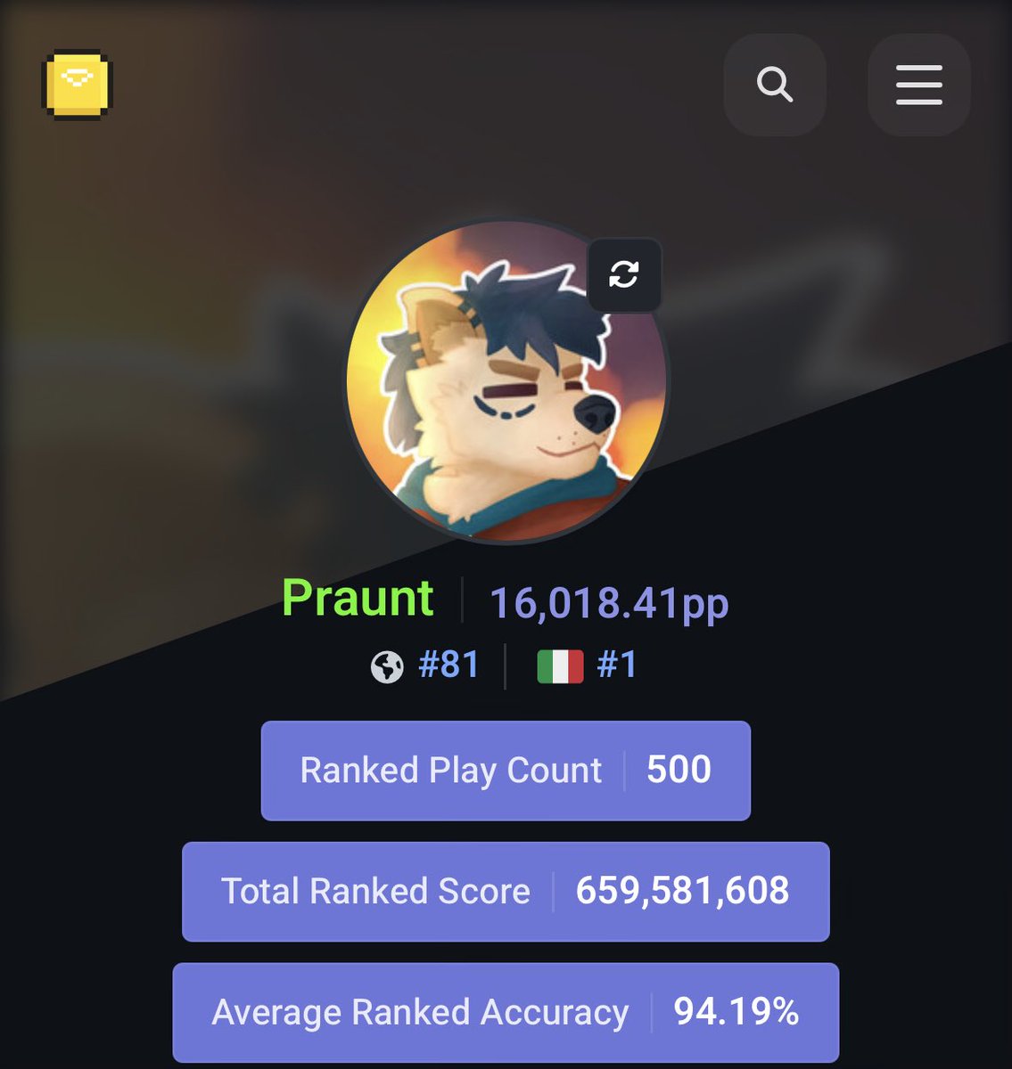 Praunt tweet media