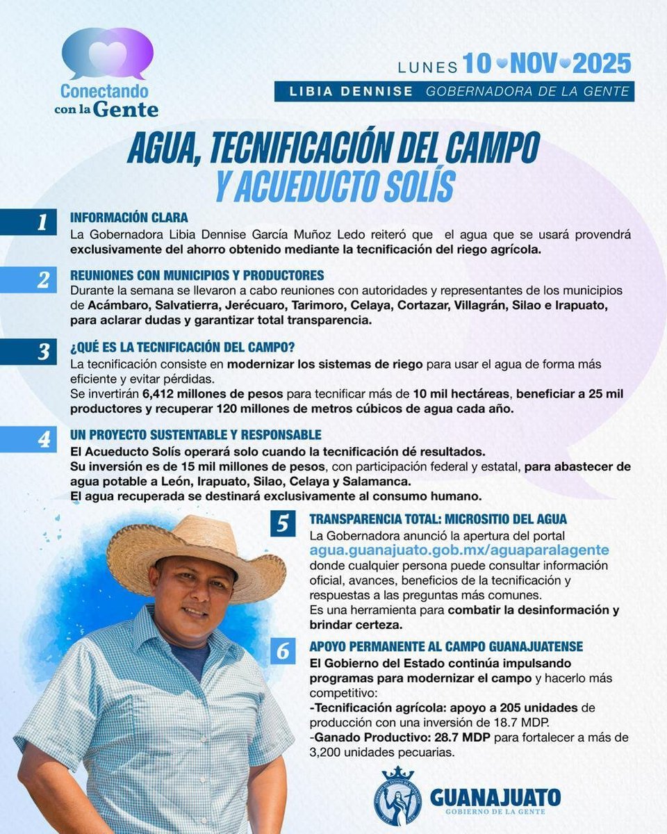 💧 El <a href="/gobgente/">Gobierno de la Gente</a>, en coordinación con el <a href="/GobiernoMX/">Gobierno de México</a> y <a href="/conagua_mx/">Conagua</a>, presentan el micrositio “Agua para la Gente”, un espacio con información verificada sobre la tecnificación del campo y el Acueducto Solís.

Visítalo en 👉 agua.guanajuato.gob.mx/aguaparalagente

Tan transparente como el agua.