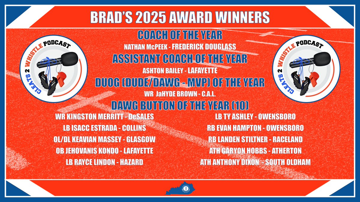 Cleats 2 Whistle Podcast tweet media