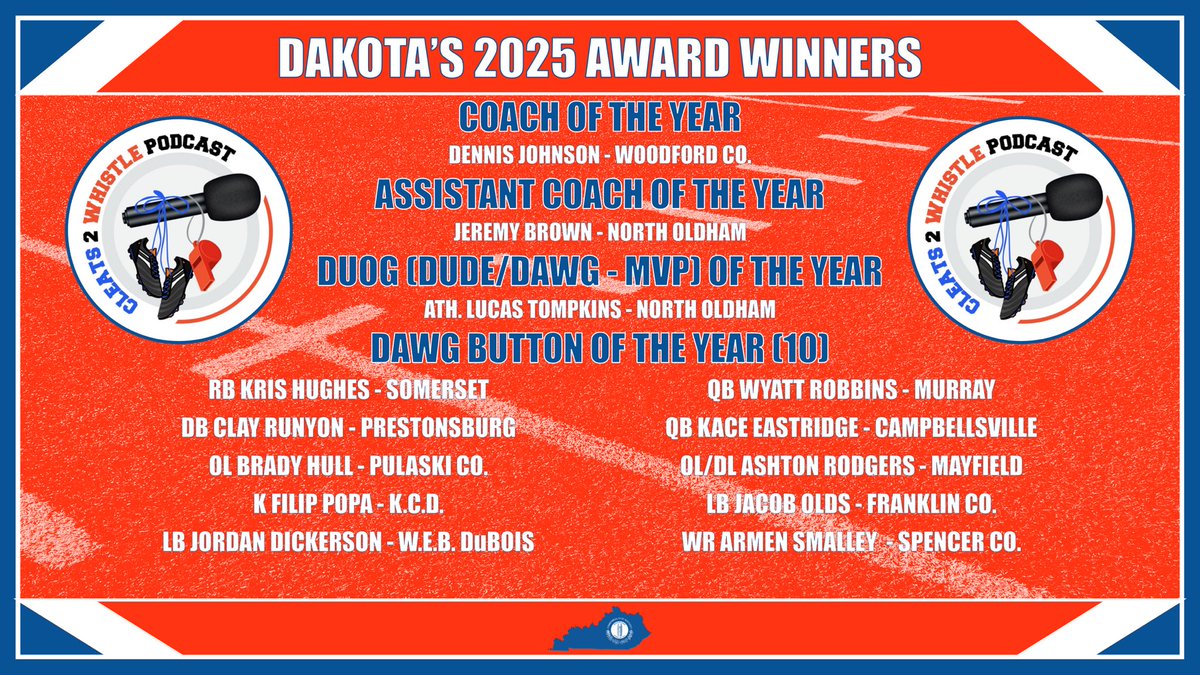 Cleats 2 Whistle Podcast tweet media