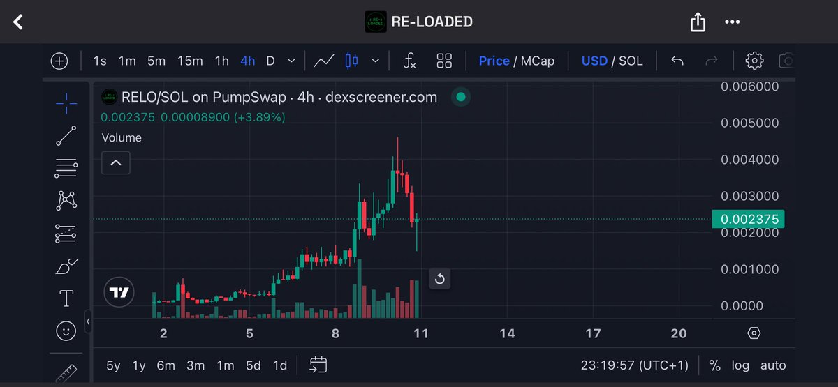 WEB3-Simon tweet media