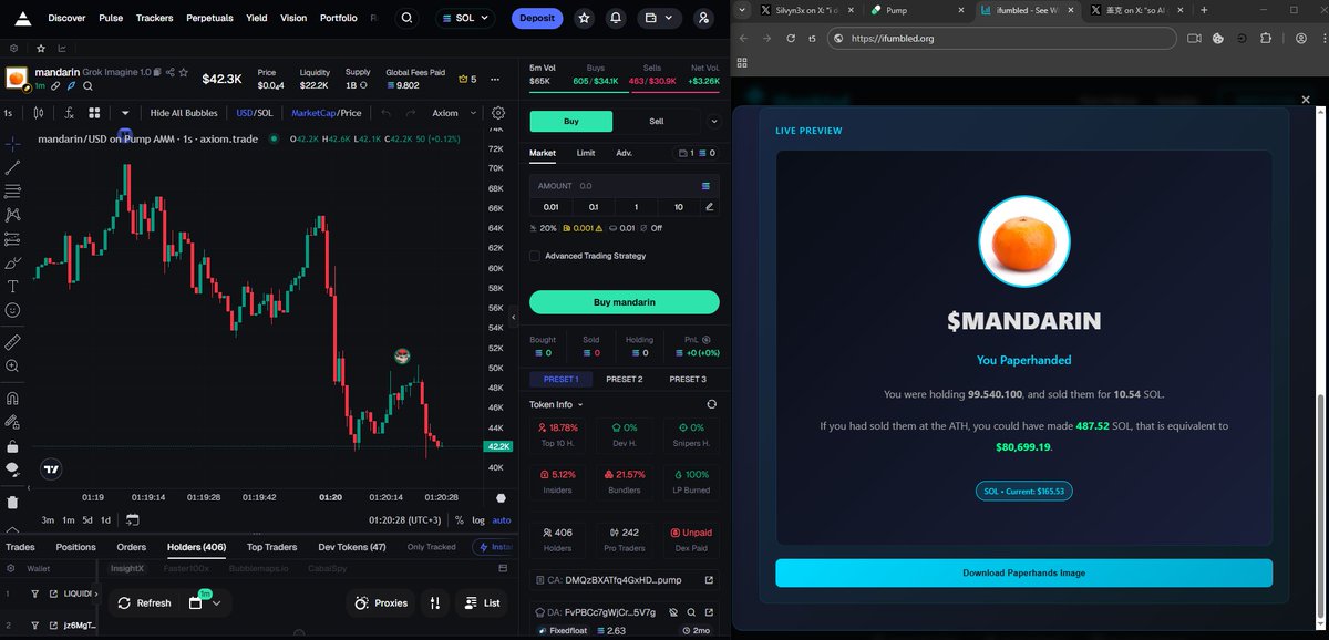 Silvyn3x's tweet photo. @gakedegods I didn’t believe $Mandarin would moon like that, thought it was a meme coin… damn, I fumbled hard 😭🚀💸
https://t.co/CEqkPoVzE6 https://t.co/HC69Gz30dl