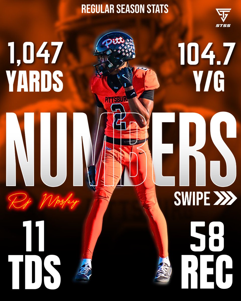 STSSFilms tweet media