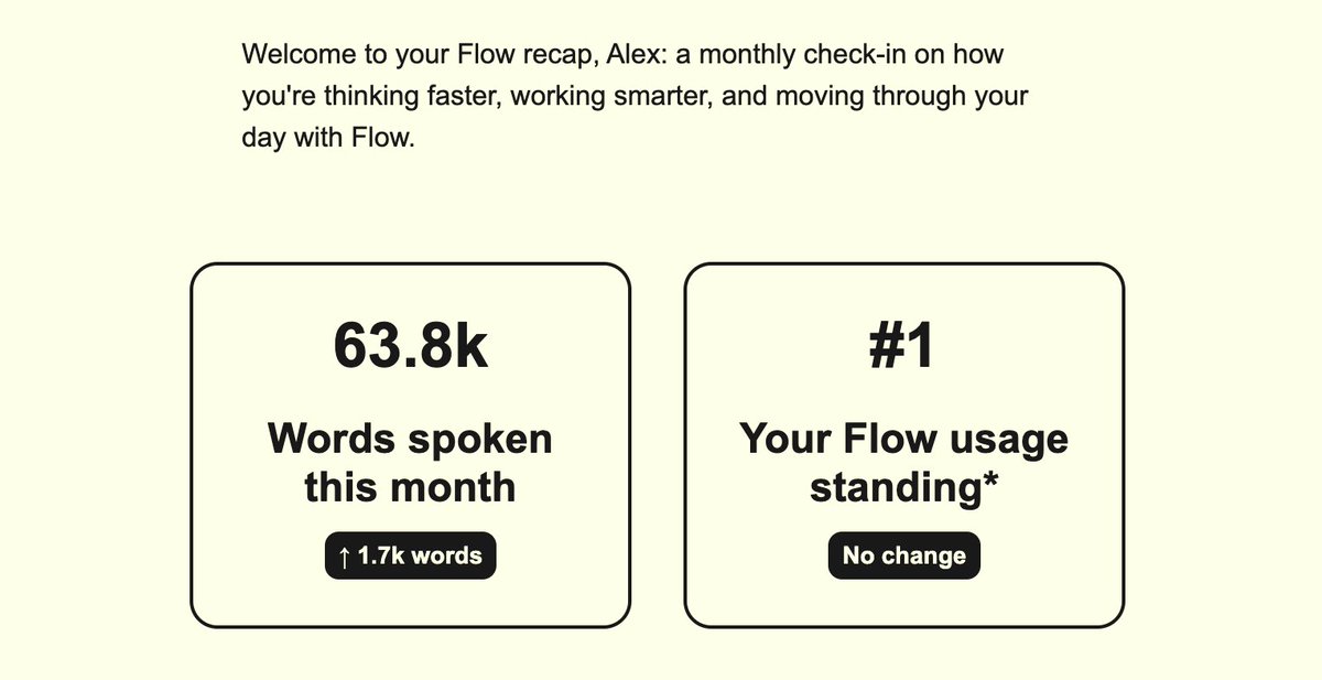 devwithalex's tweet image. Didn&apos;t realize how much I use @WisprFlow but I&apos;m apparently #1 in usage for my cohort (based on users who started around the same time as me). I really do just yap all day