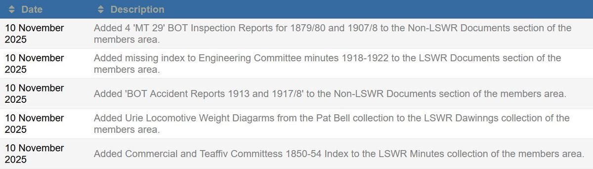 LSWR_SWC's tweet image. Yet more historical information has been added to the members area of our website site today, as per the image below. 
If you are not already a member then to get access to all the resources in the members area you can join here lswr.org/joining.html