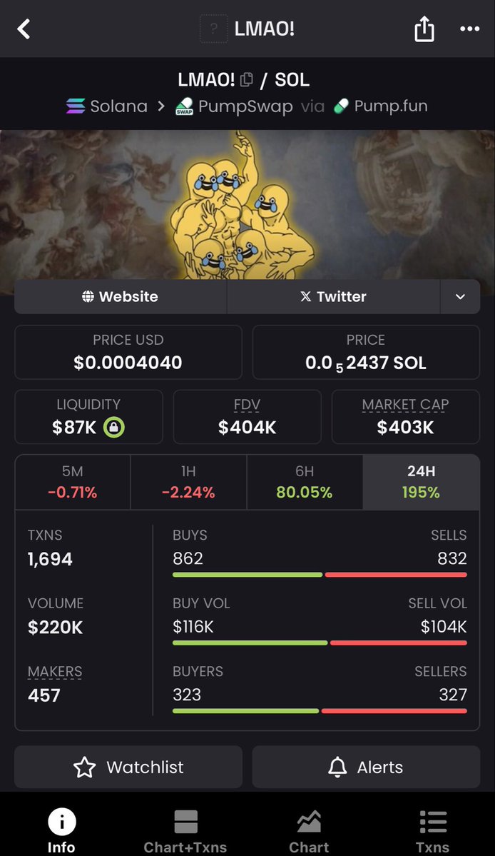 Abusadicsadic's tweet image. H74CYmXgMkYHYuSRsZt6RJb4NYp2u72Vw8BS5huApump

Sol

You can also found it in #Mexc 

DYOR…..
Good luck 👍
