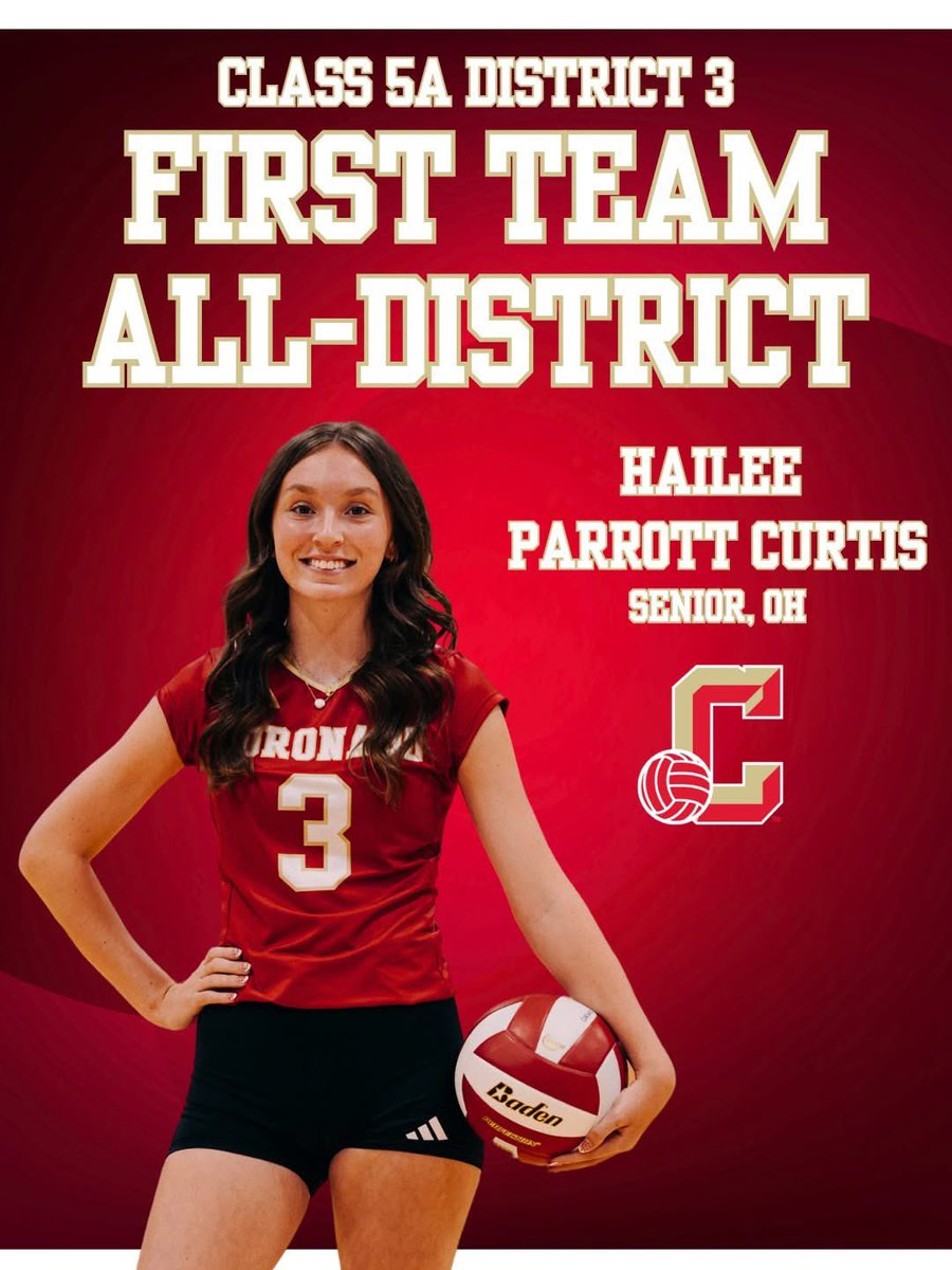 Coronado Volleyball tweet media