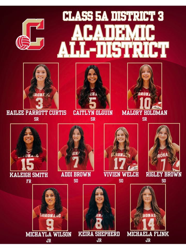 Coronado Volleyball tweet media