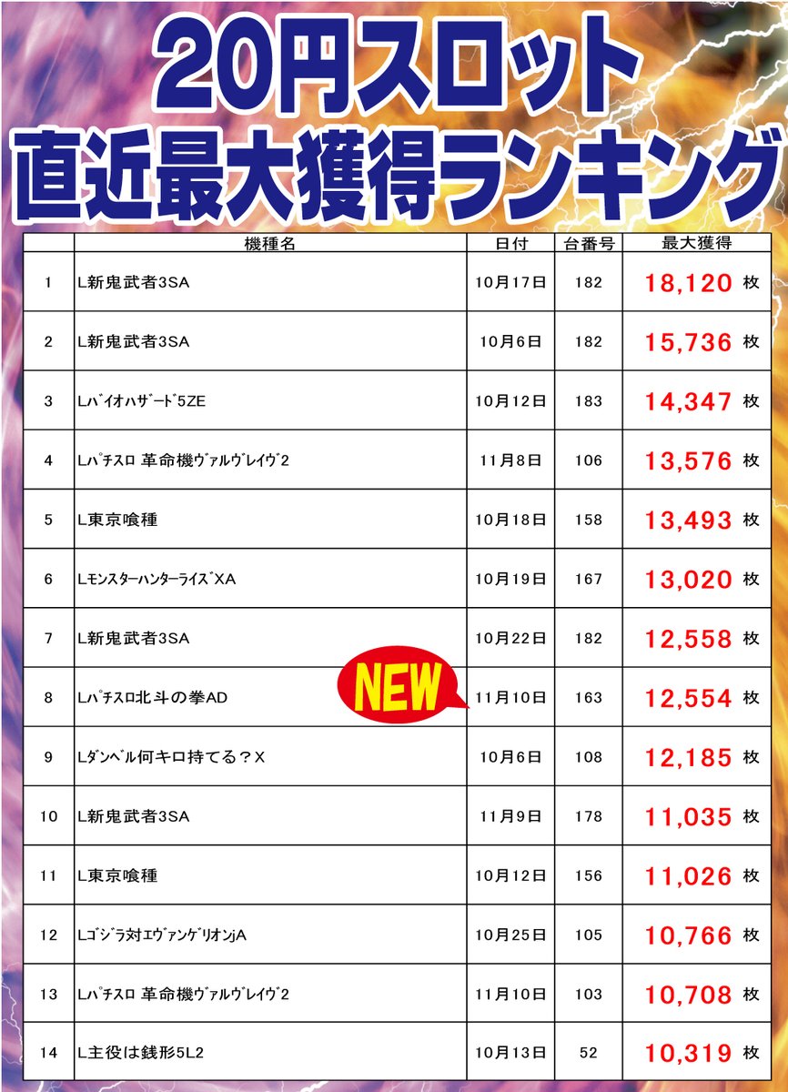 ゼストブリックガーデン on X