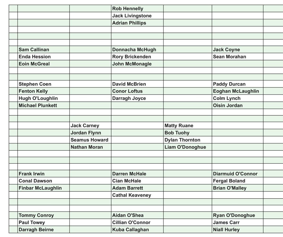 aretrocut's tweet photo. Mayo Panel 2026
Subject to change. https://t.co/kkKS8266HZ