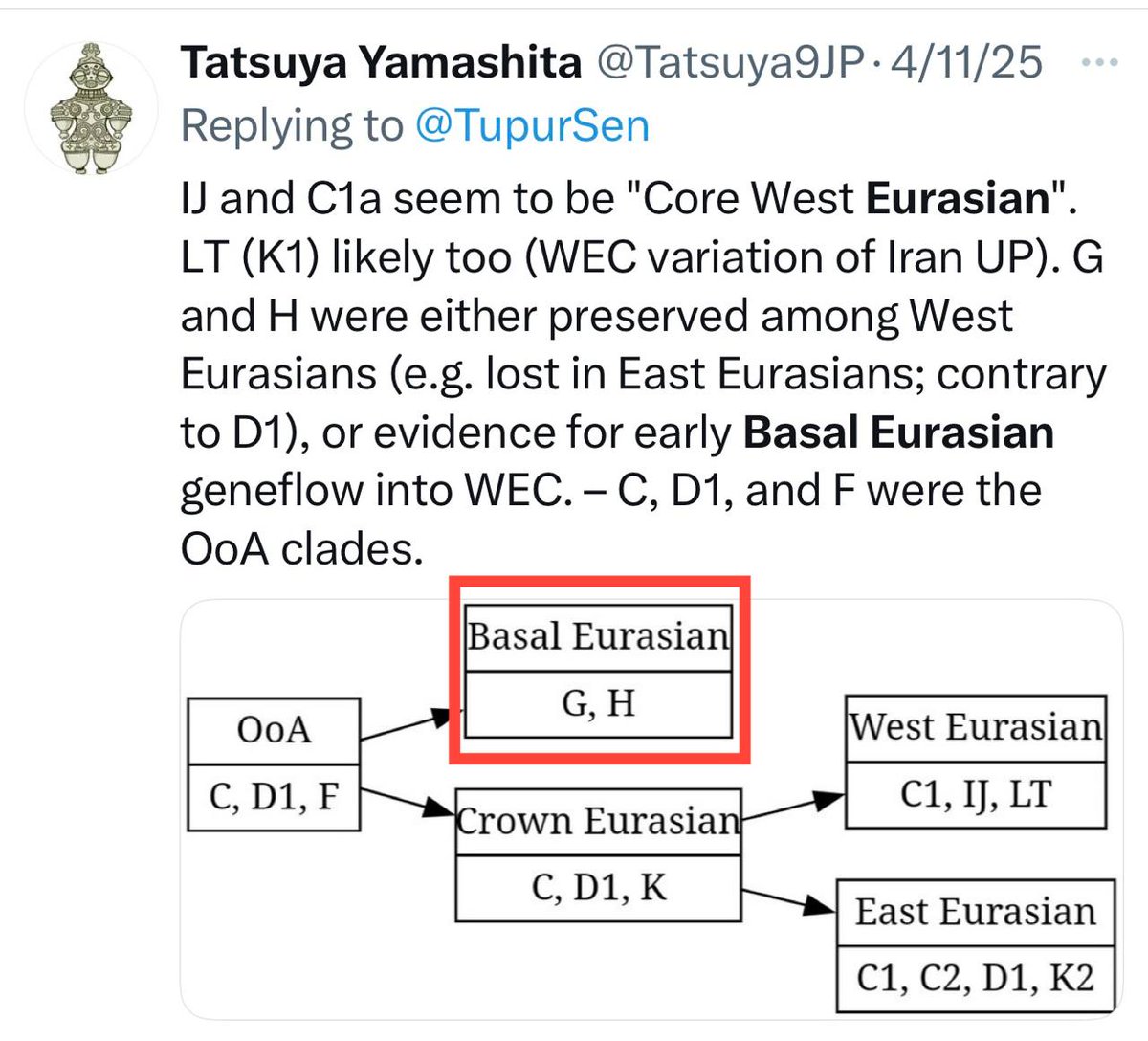 𝓐𝓛𝓩𝓸𝓫𝓮𝓲𝓭𝓲الزُّبَيْدِي tweet media