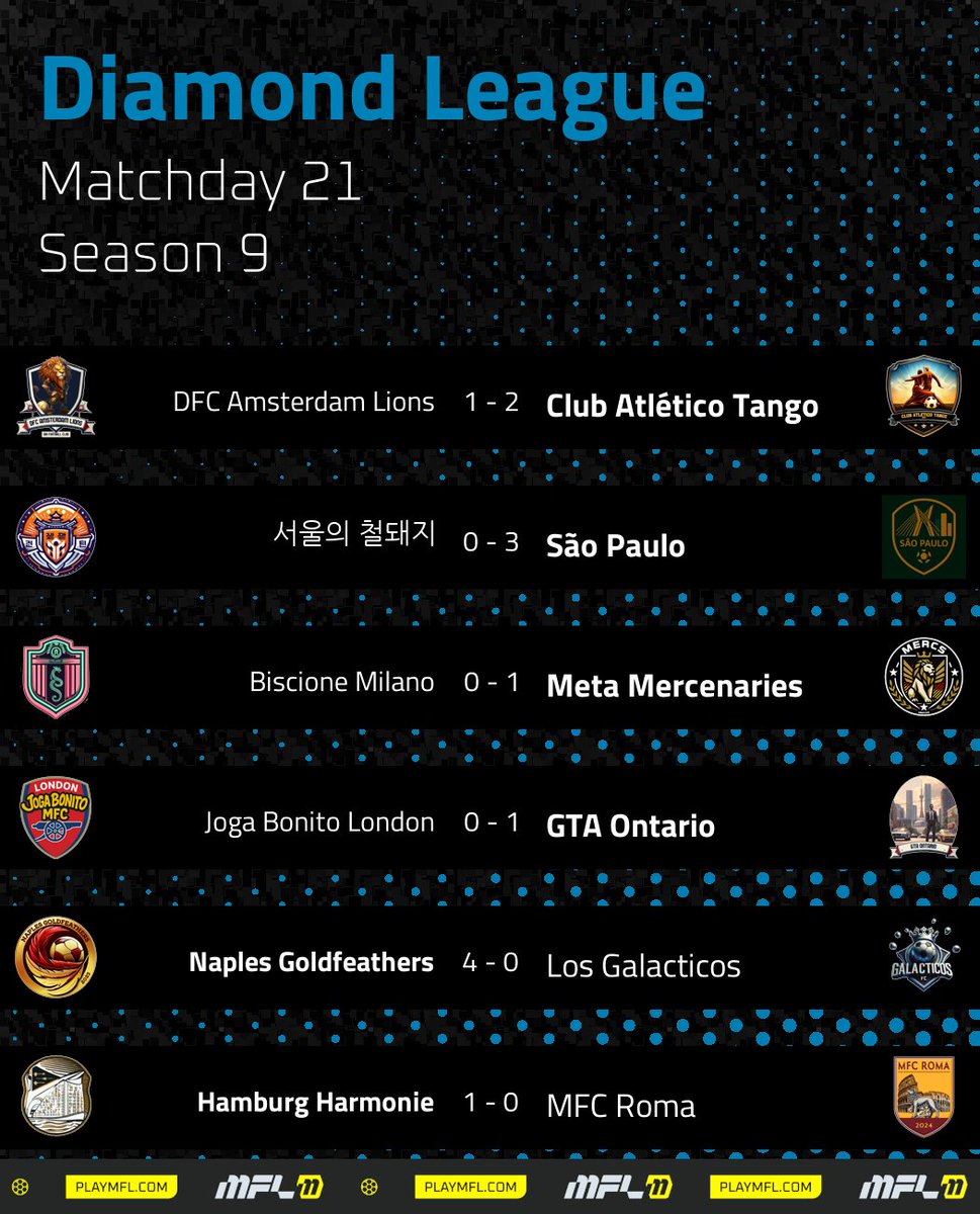 MFL Diamond League tweet media