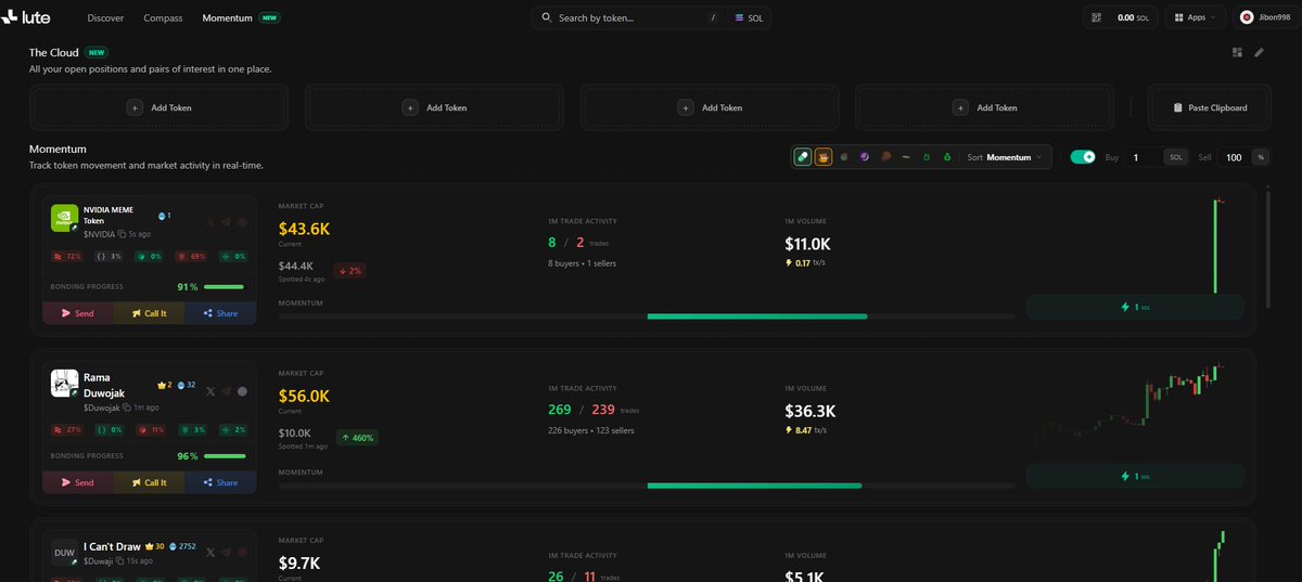 uipofficialbd's tweet photo. Sure thing. Here are a few short options with the @lute tag:

“Watching the momentum pop off on @lute. Markets moving crazy fast.” https://t.co/yZakdySF3Y