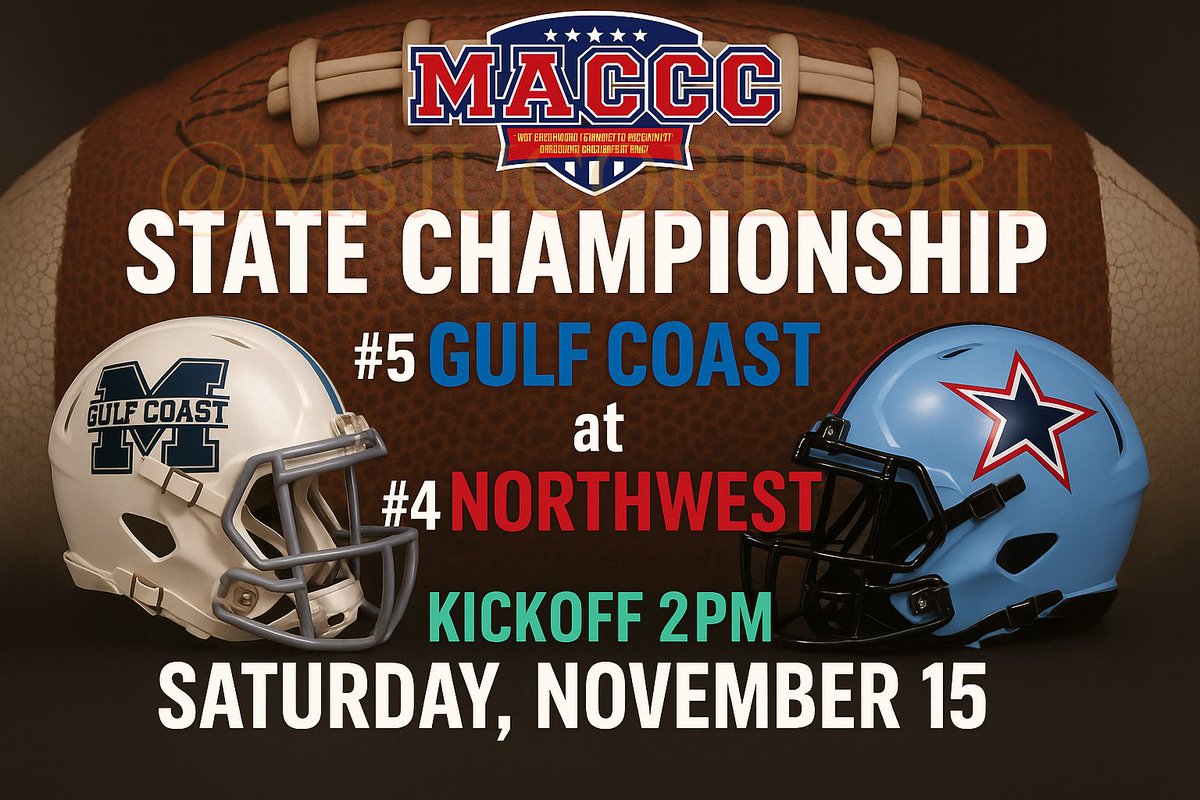 MSJUCOREPORT's tweet image. 🏆 STATE CHAMPIONSHIP 🏈

#5 Gulf Coast 🔵
at
#4 Northwest 🔴

Two Mississippi powerhouses.

A state championship and a ticket to the NJCAA National Final Four Playoffs are on the line.

Who advances to the national stage? 🐾💪

#MACCC #MGCCC #NWCC #StateChampionship #MSJUCO