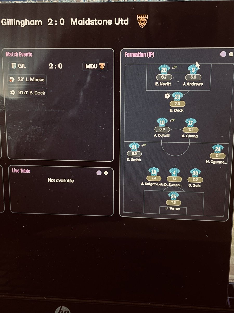 tomjasperME7's tweet image. Closer than I wanted it to be. 

#FM26 #Gills