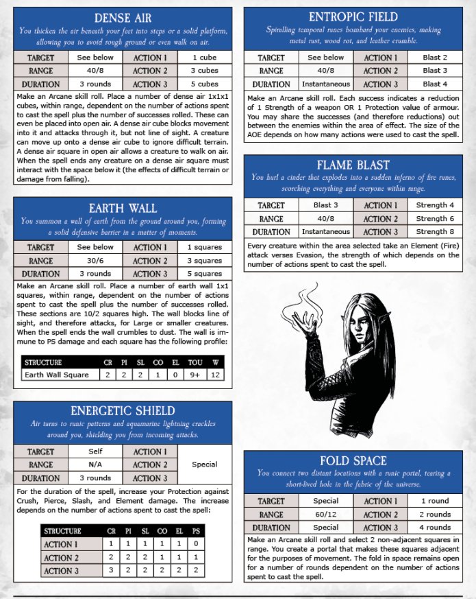 4 Garblags of the Garpocalypse! tweet media