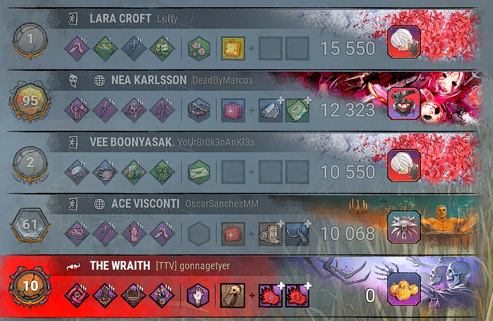 gonnagetyer tweet media